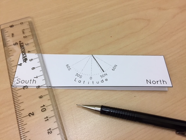 Marking the cut line for a specific latitude on the base of the simple equatorial sundial